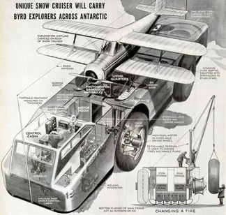 Cutaway diagram of Antarctic snow cruiser vehicle, showing major interior compartments